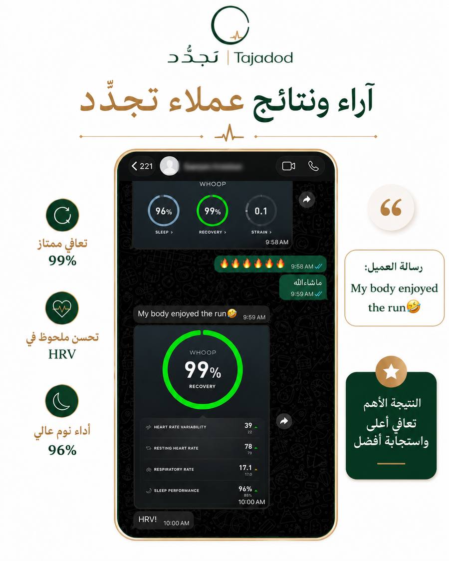 لوحة WHOOP — تعافي 99٪ مع ارتفاع HRV وجودة نوم عالية